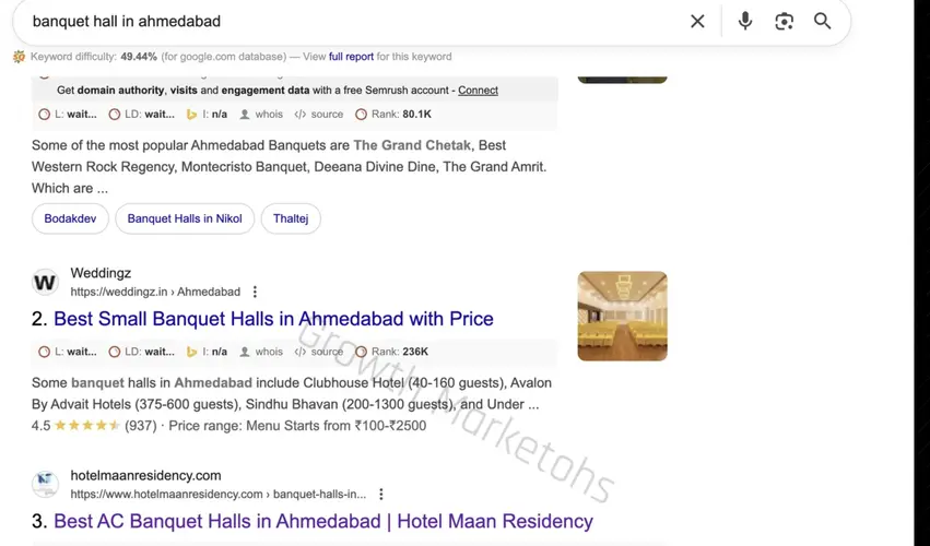 Boosted organic growth for Hotel and Restaurants by implementing SEO for Restaurants