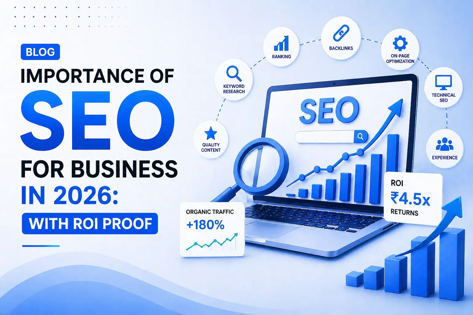 Explore the sales driving Importance of SEO for business in 2026: With ROI Proof