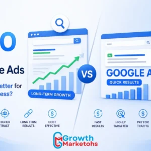 Explore SEO vs Google Ads to make the ideal pick
