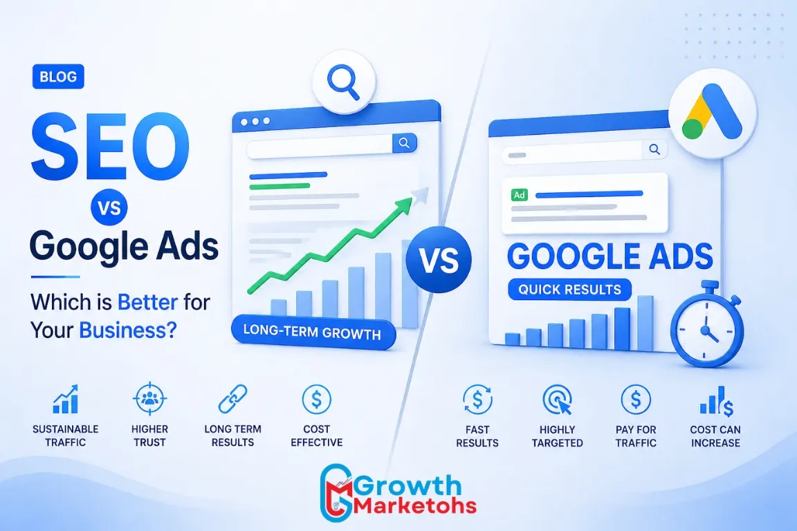 Explore SEO vs Google Ads to make the ideal pick