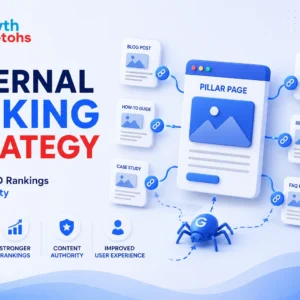 Explore the Internal Linking Strategy for Growth & Better Crawling