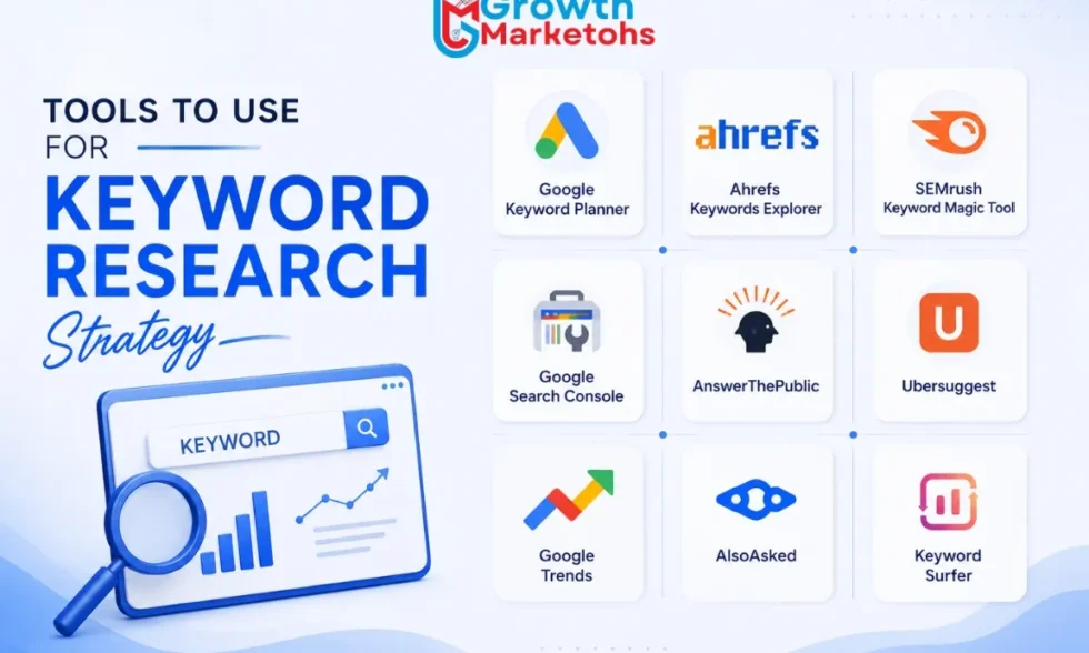 Explore the tools you can use for keyword research strategy